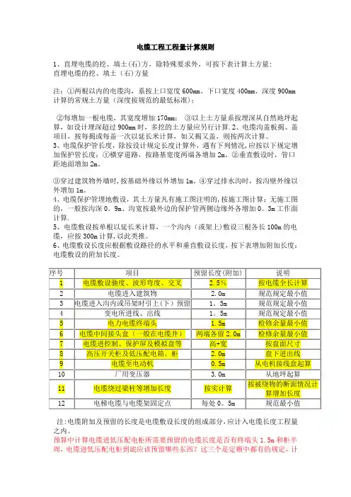 电缆工程工程量计算规则