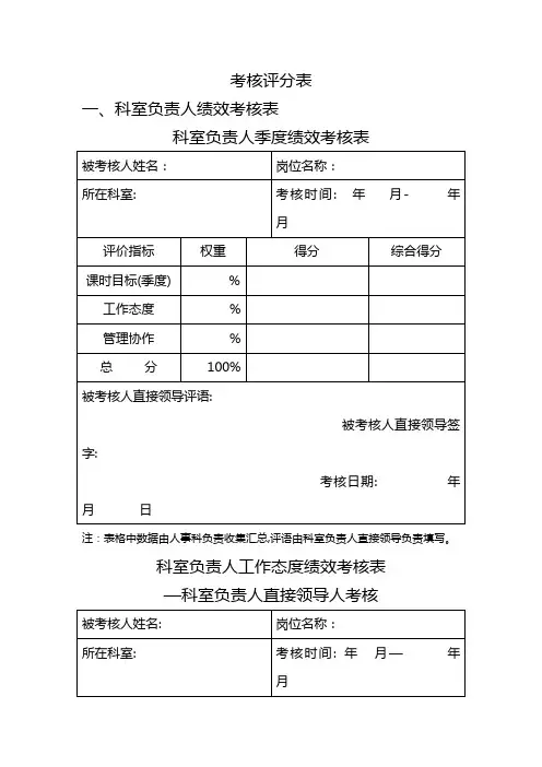 医院各类绩效考核评分表