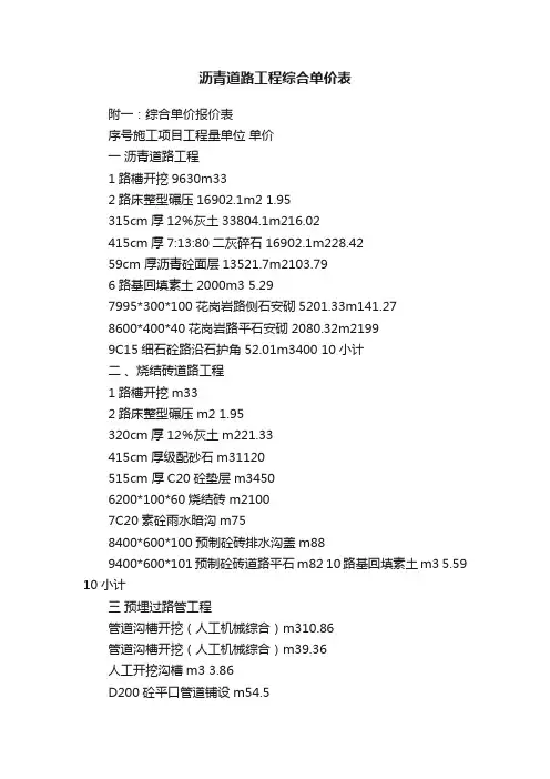 沥青道路工程综合单价表