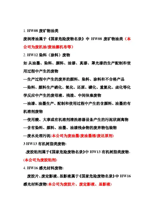 危废代号含义