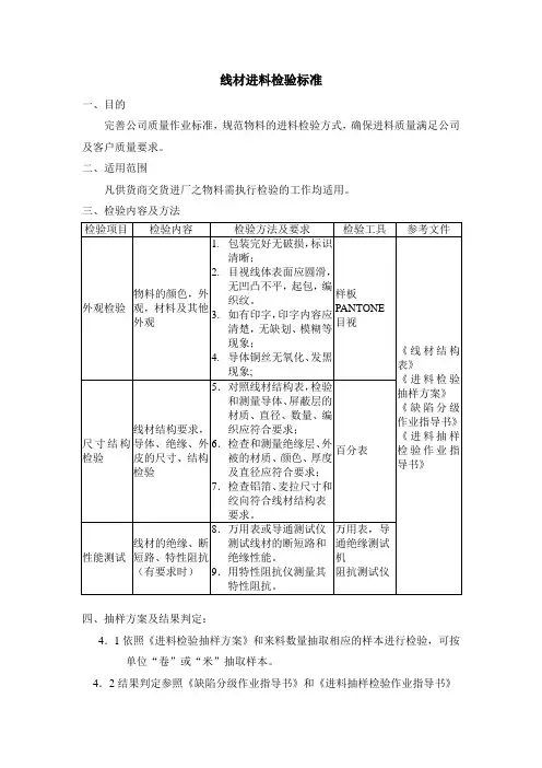 线材进料检验标准