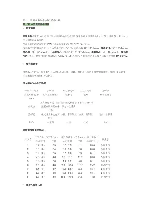 第十二章节 环境监测中的微生物学方法