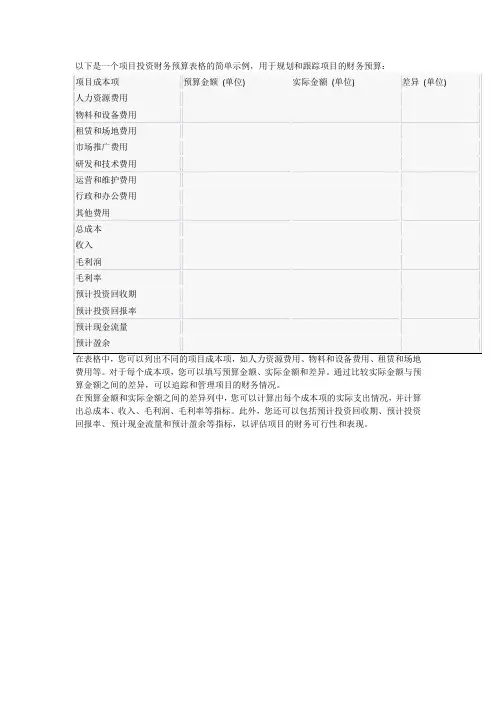 项目投资财务预算表格