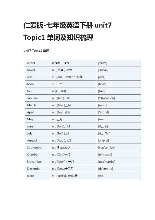 仁爱版-七年级英语下册unit7 Topic1单词及知识梳理