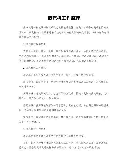 蒸汽机工作原理