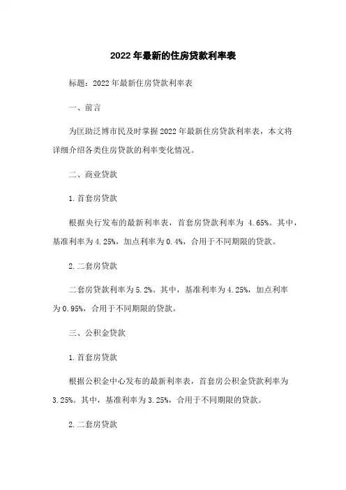 2022年最新的住房贷款利率表