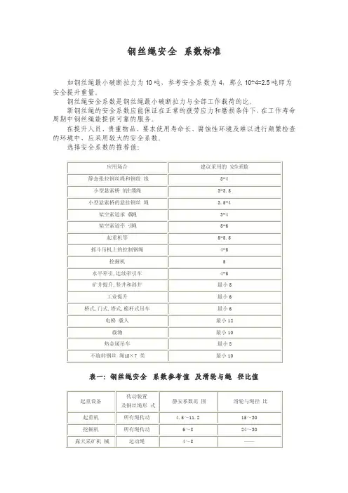 钢丝绳安全系数标准