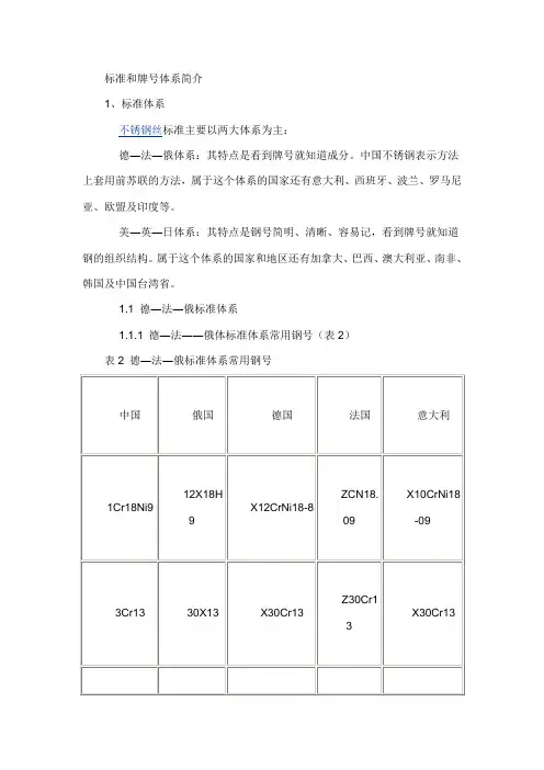 不锈钢标准和牌号