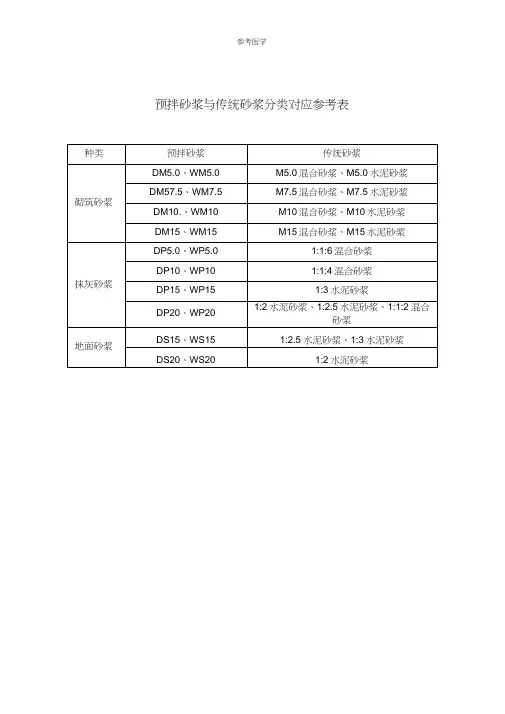 预拌砂浆与传统砂浆分类对应参考表