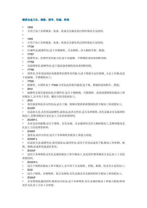 硬质合金刀头规格型号用途种类