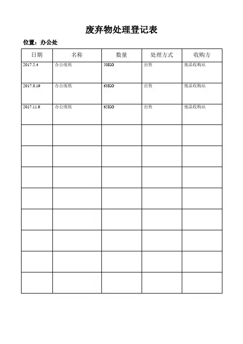 2废弃物处理登记表