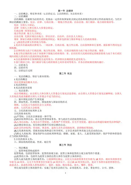 法学基础知识汇总定稿