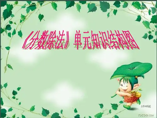 六年级数学知识树(分数除法)