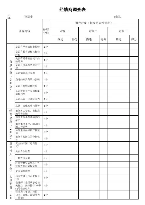 (可用)经销商调查表