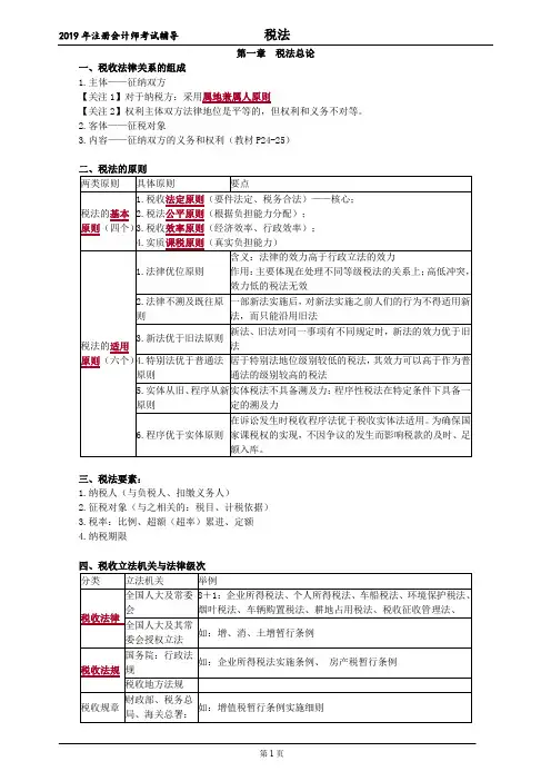 注册会计师 CPA 税法  讲义 第一章 税法总论