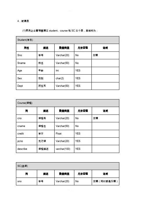 数据库原理及应用实验指导书
