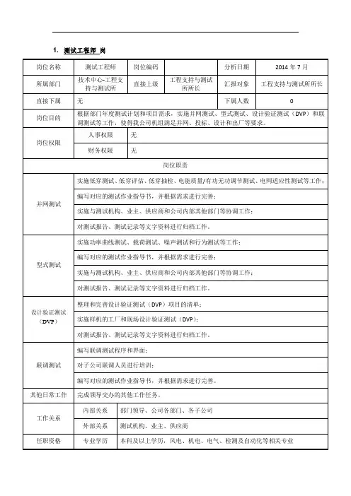 电力风电岗位说明书-技术中心-工程支持与测试所-测试工程师岗