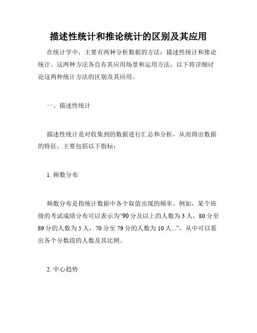 描述性统计和推论统计的区别及其应用