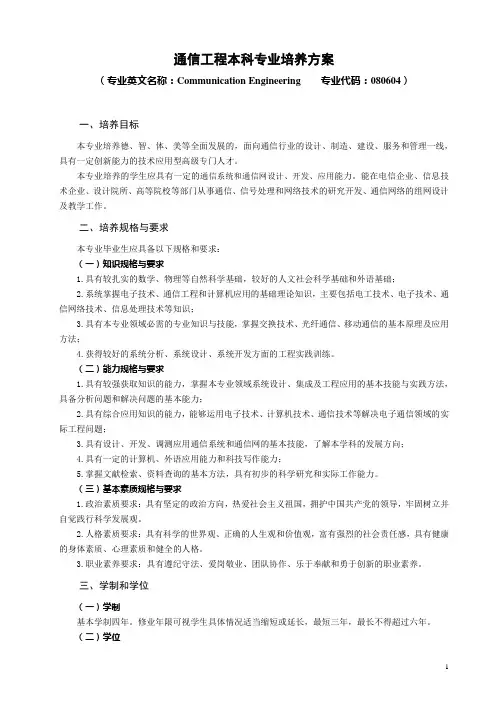 通信工程本科专业(普通)人才培养方案