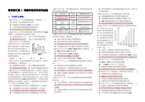 2010-2017(全国卷+海南卷)高考题汇编1(细胞的物质和结构基础)