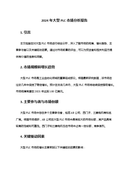 2024年大型PLC市场分析报告