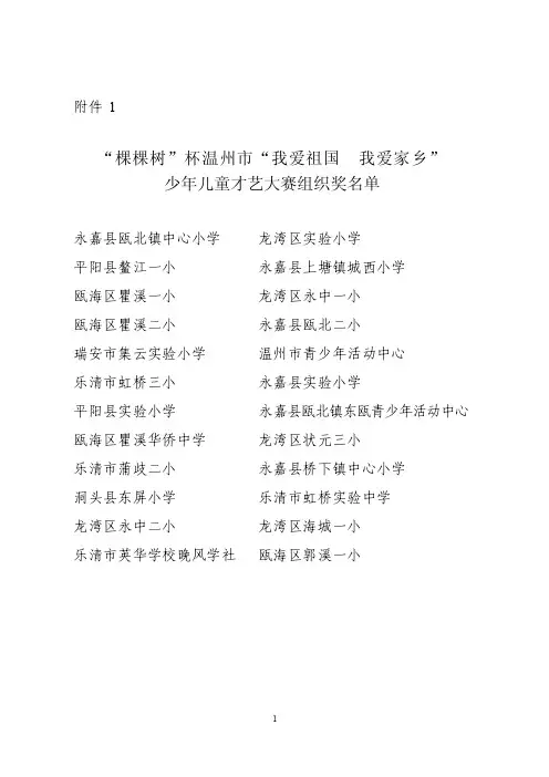 关于开展温州市2001年—2003年妇联系统先进集体和优秀妇联干…