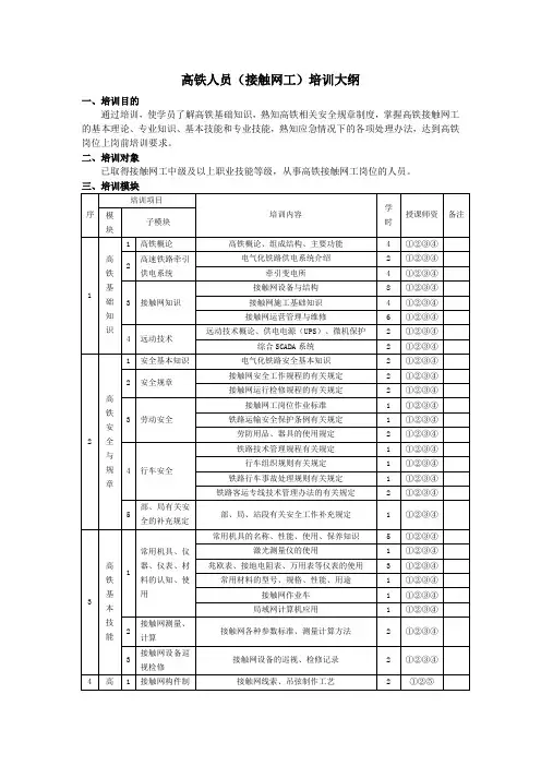 高铁人员培训大纲(接触网工)
