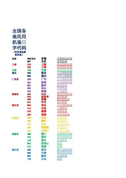 全国城市机场名称及三字代码