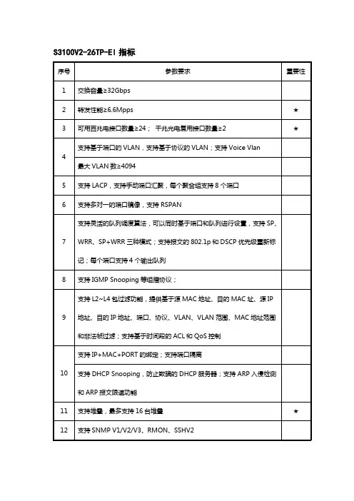 华三S3100V2-26TP-EI 招标参数