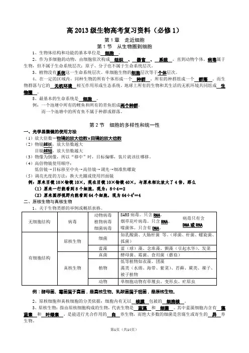 高中生物复习资料(必修1) 徐2012.9