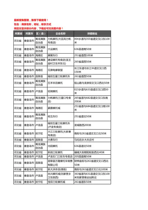 新版河北省秦皇岛市摩托车企业公司商家户名录单联系方式地址大全73家