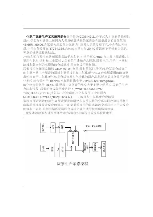 尿素生产工艺流程