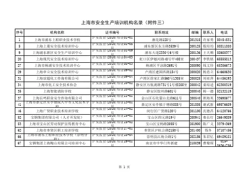 上海市安全生产培训机构名录
