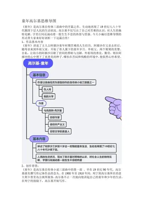 童年高尔基思维导图
