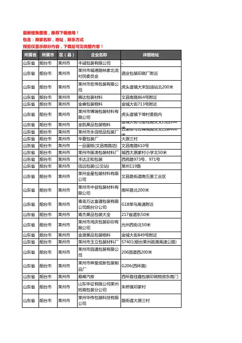 新版山东省烟台市莱州市包装企业公司商家户名录单联系方式地址大全47家