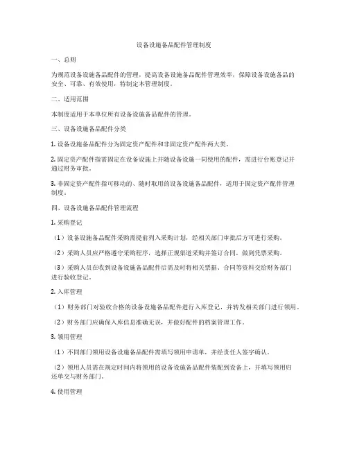 设备设施备品配件管理制度