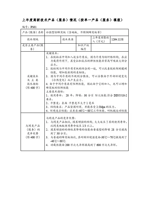 高新技术企业申报PS模板