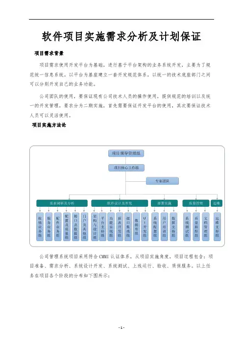 软件项目实施方法论