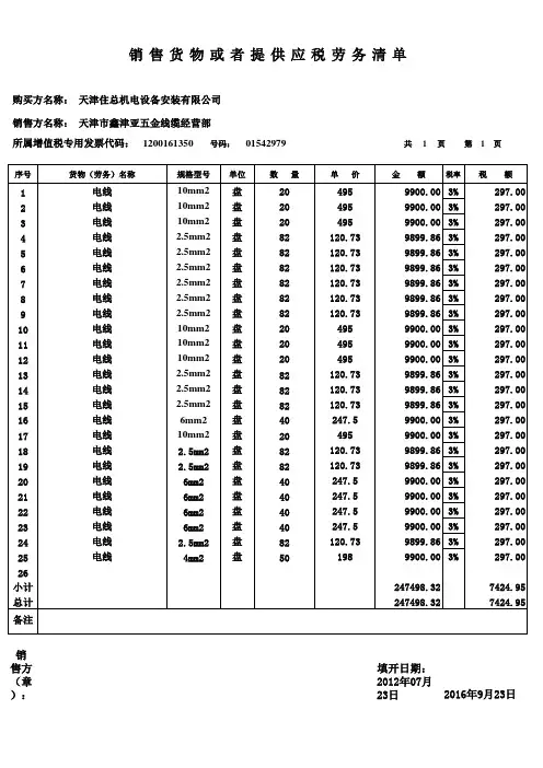销售货物或者提供应税劳务清单 含计算公式标准格式 