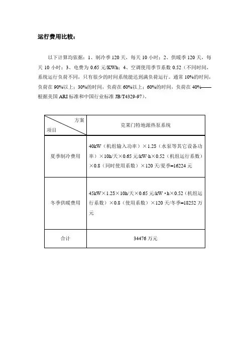 运行费用比较