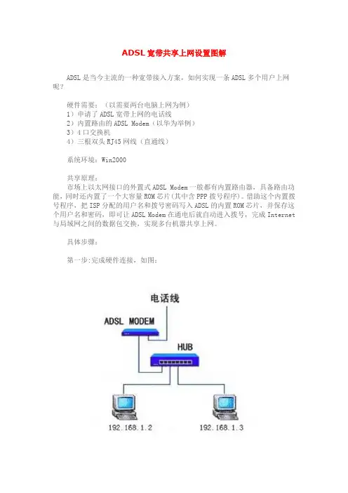 ADSL宽带共享上网设置图解