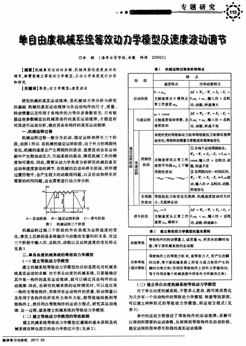 单自由度机械系统等效动力学模型及速度波动调节