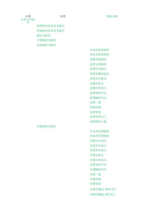 管材及配件