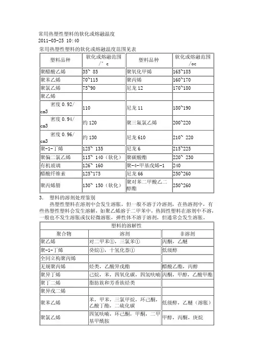 常用热塑性塑料的软化或熔融温度
