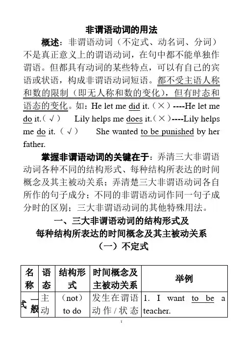 非谓语动词的用法(打印讲解版)