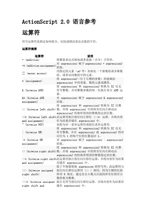 ActionScript 2.0 语言参考 (运算符和示例)