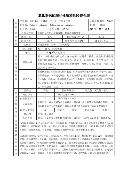 7719-09-7氯化亚砜的理化性质和危险特性表