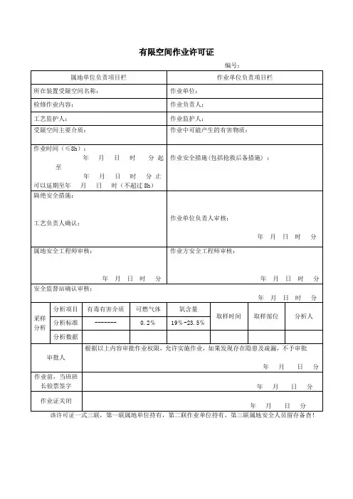 有限空间作业许可证