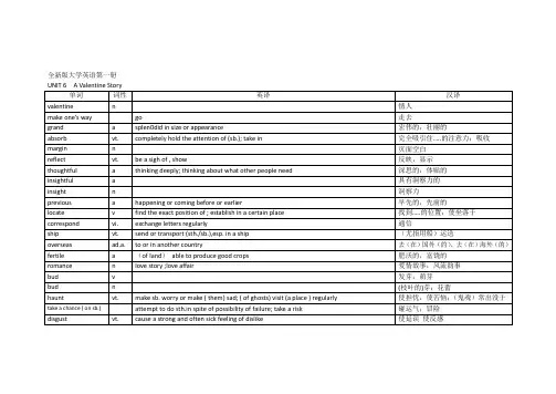 全新版大学英语第一册unit 6单词