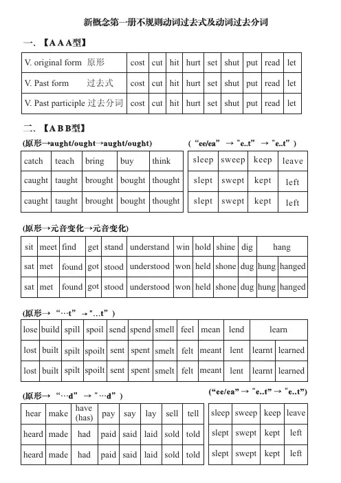 不规则动词的过去式过去分词(新概念第一册全)